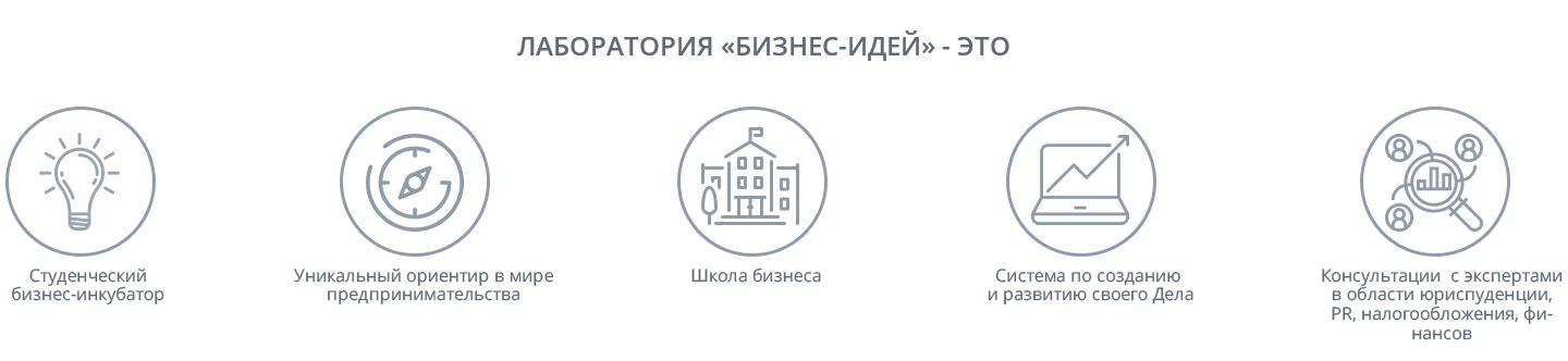 Бизнес инкубатор КИУ Бизнес инкубатор КИУ